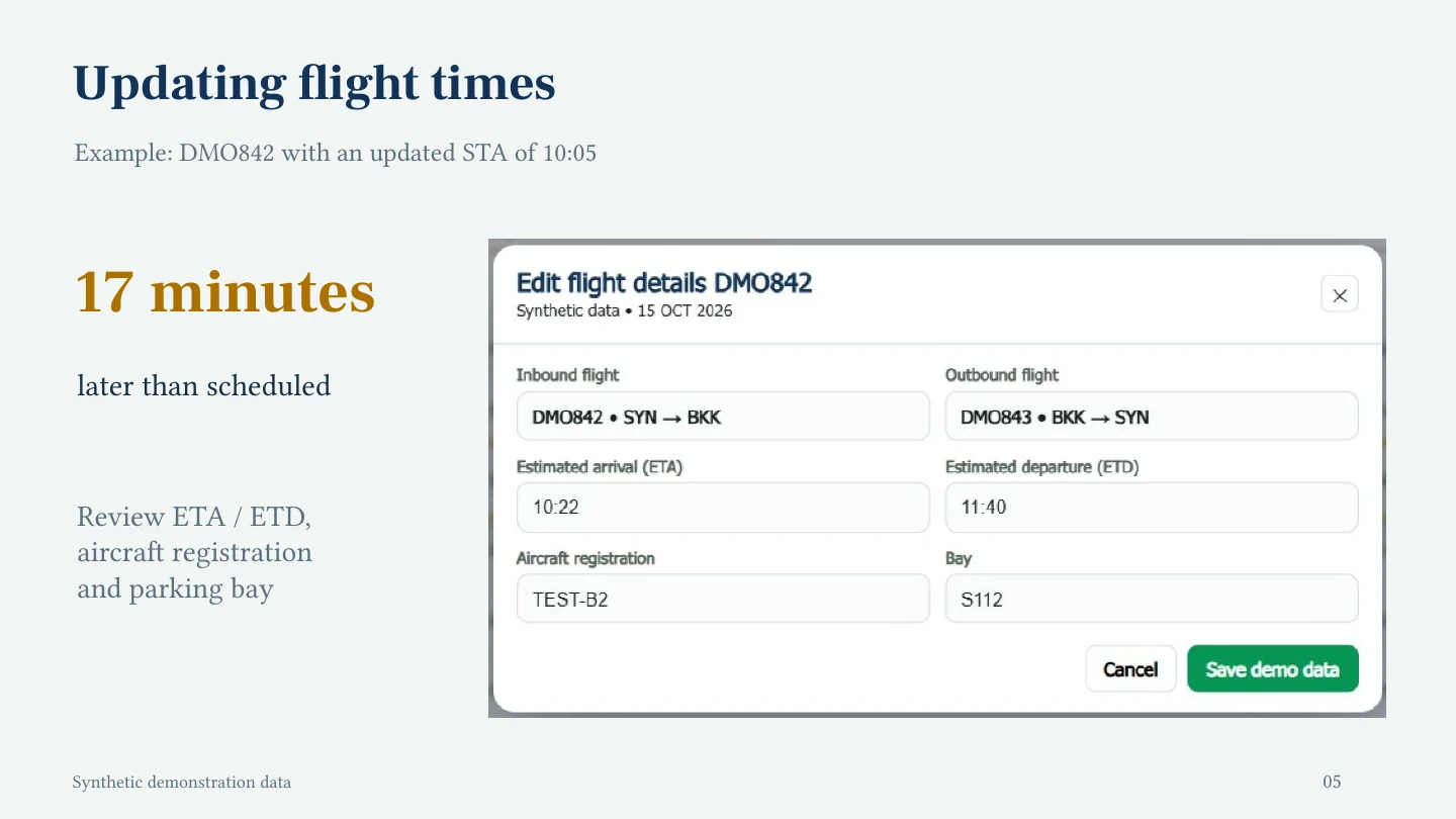 Flight Board — Updating flight times