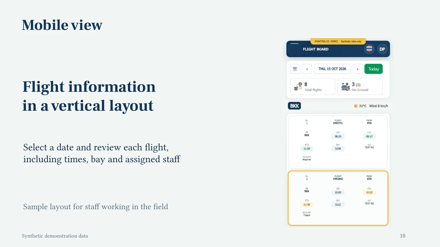 Flight Board — Mobile view